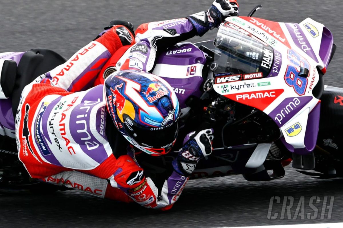 Racing Titans Conquer the Track: Thrilling MotoGP Thailand Practice Unfolds in Buriram