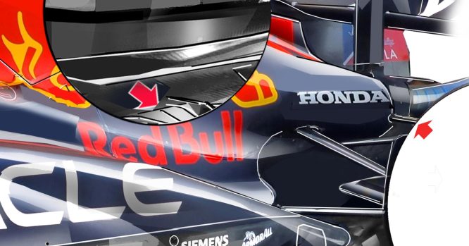 How Red Bull&#8217;s dominance helped save budget cap conundrum