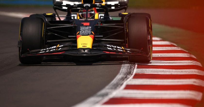 Speed and Precision Ignite in 2023 F1 Mexican Grand Prix&#8217;s Thrilling Free Practice 1 Session