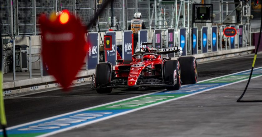 Renewed Dominance: Leclerc Reigns Supreme in FP2; Sainz Challenges for the Crown