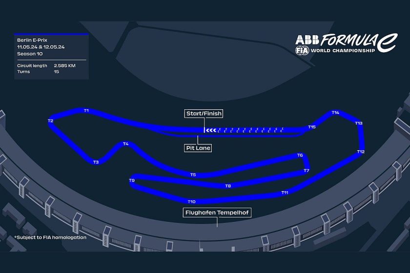 Revolutionizing Racing: Formula E Unleashes Cutting-Edge Circuit for Berlin E-Prix