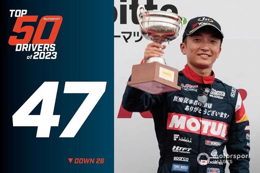 Racing Sensation Tomoki Nojiri Takes the Autosport Top 50 by Storm in 2023!