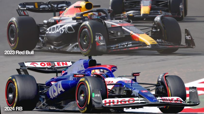 The Future of F1: Analyzing the Potential Presence of Four Red Bulls in the 2024 Grid &#8211; Insights from Gary Anderson