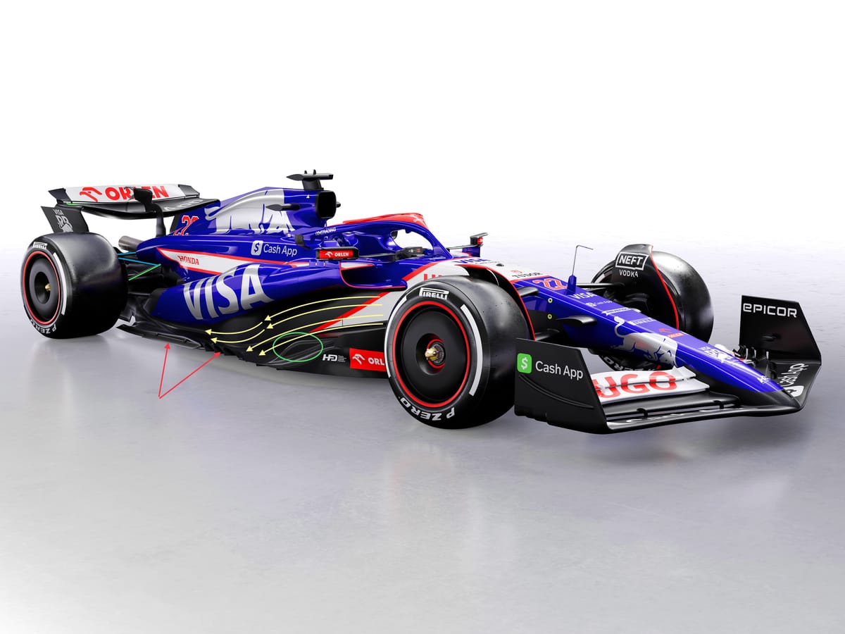 Revolutionary Innovation: Unveiling Red Bull&#8217;s VCARB 01 F1 Car with Insights from Gary Anderson!