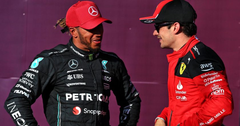 Unleashing the Phenomenal Force: A Legendary Duo, Hamilton and Leclerc, United at Ferrari&#8217;s F1 World Championship Quest