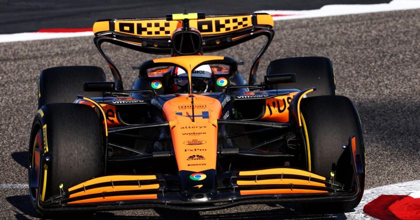 Norris Raises McLaren Alarm Bell Ahead of Highly Anticipated Season Kickoff