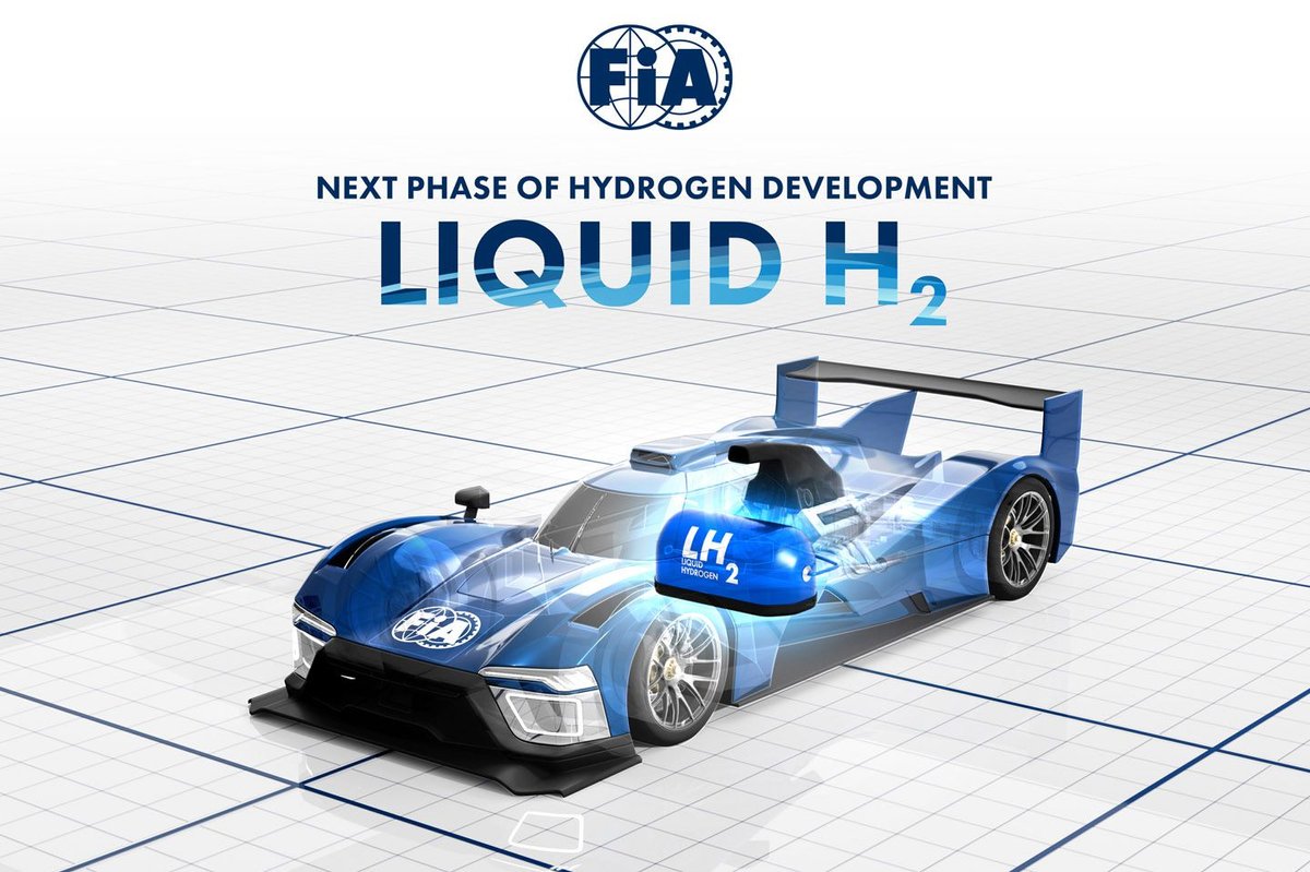 Revolutionizing Energy: FIA's Groundbreaking Strategic Shift to Liquid Hydrogen Storage