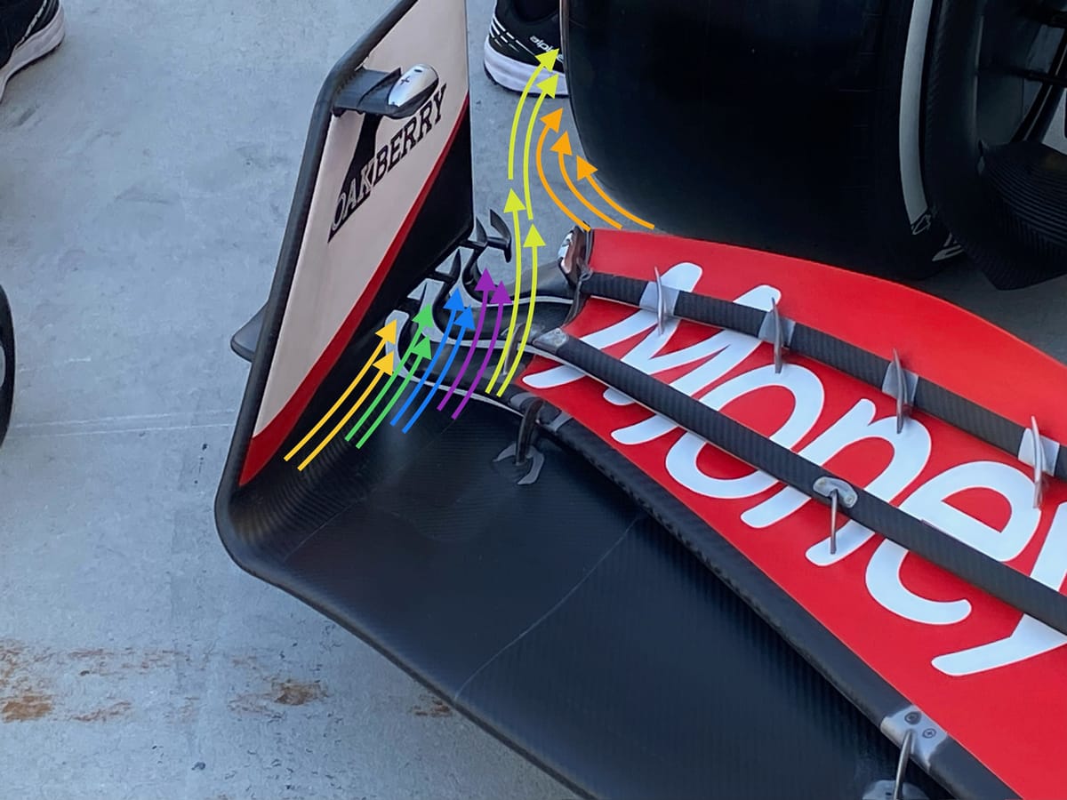 What catches Gary Anderson&#8217;s eye about Haas&#8217;s 2024 F1 front wing
