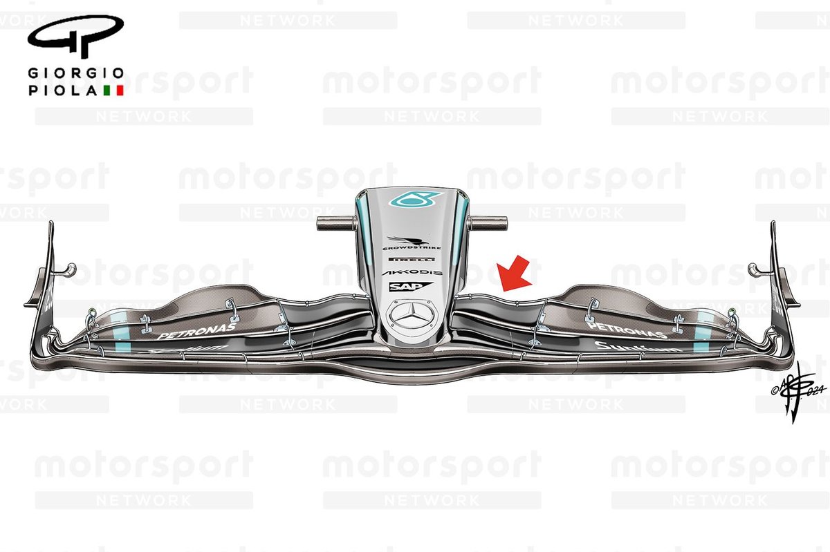 &#8220;Unveiling the Intriguing Truth Behind Mercedes&#8217; Controversial F1 Front Wing Innovation