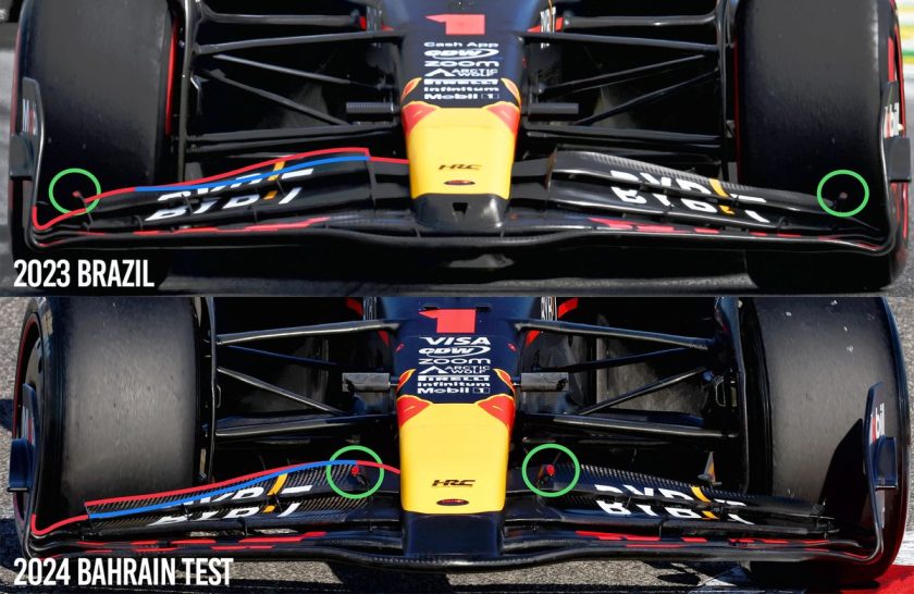 Decoding the Ingenious Front Wing Innovation of Gary Anderson for Red Bull Racing