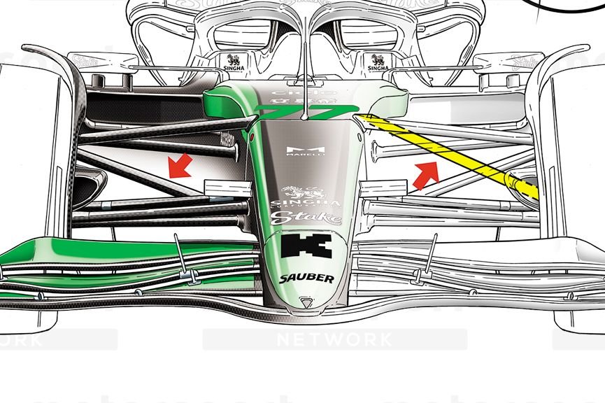 Unveiling the Art and Science of F1 Suspension: Push-Rod vs Pull-Rod Systems Demystified