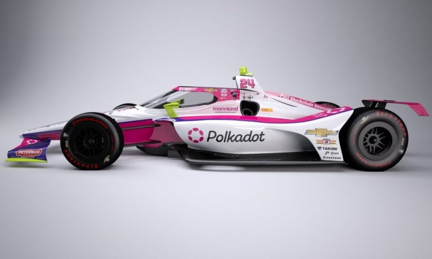 Revolutionizing Racing: Daly Secures Polkadot Support for Indy Run in Historic Community Alliance