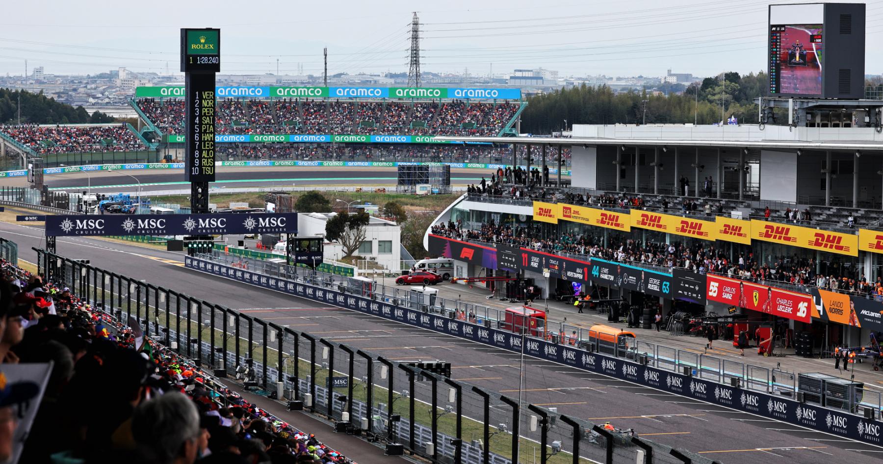 Breaking Weather Forecast: Stay Ahead of the Storm at the F1 2024 Japanese Grand Prix!
