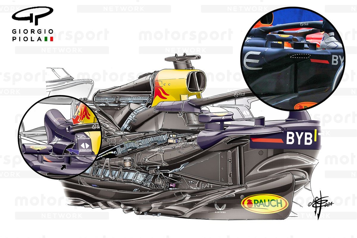 Unveiling the Innovation: Red Bull's Exclusive F1 Cooling Strategies Revealed