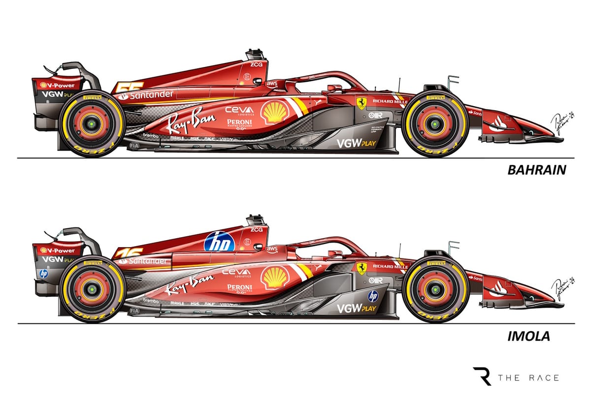 Revving Up for Success: Ferrari's Bold Imola F1 Upgrade Challenges Red Bull Dominance