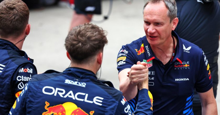 Revitalizing Red Bull: Star Driver Secures Future Amidst Technical Shake-Up