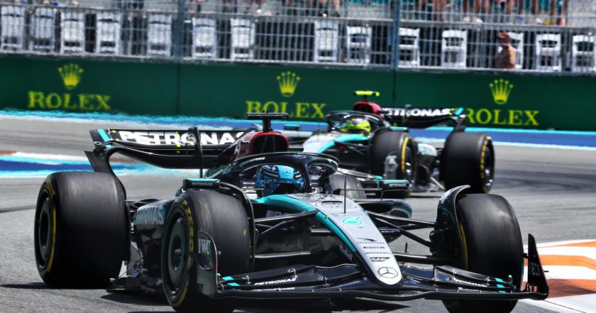 Mercedes: Rising to the Challenge with Unstoppable Determination