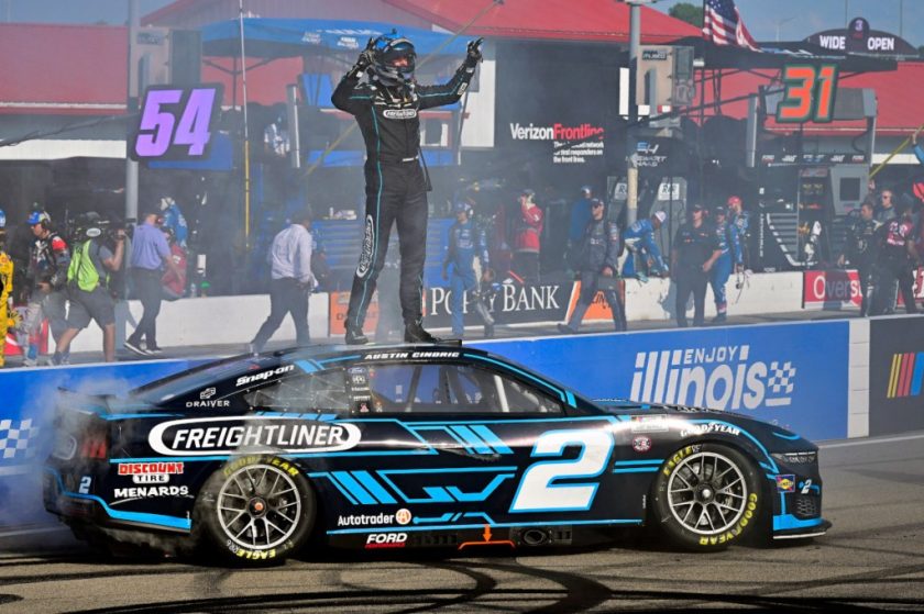 Dominant Performance: Cindric Claims Victory at WWTR as Blaney Falters
