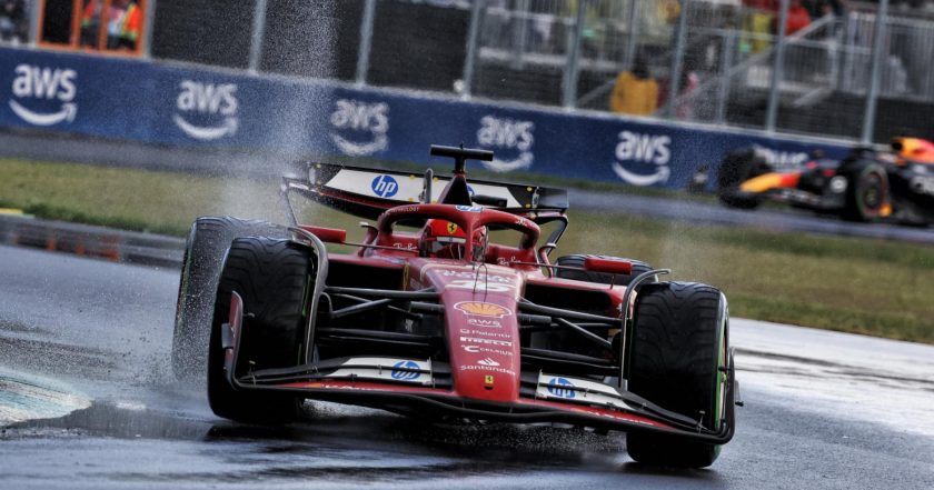 Uncovering the Achilles' Heel: Ferrari's Unexpected Vulnerability in the F1 Championship Battle