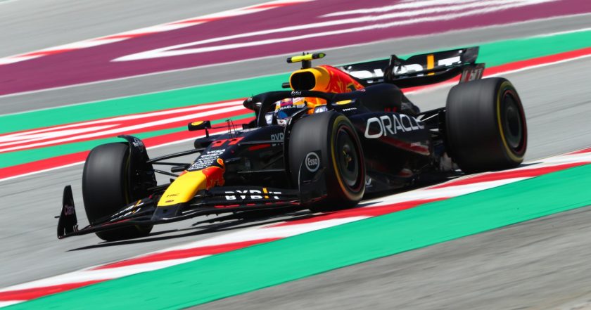 Unveiling Red Bull's Surprising Struggles: Perez's Revelation at Spanish Grand Prix