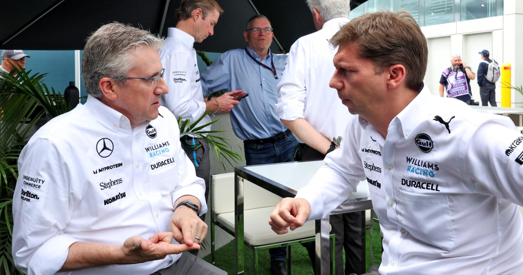 Revolutionizing Formula 1: Williams Proposes Innovative 'Escalator' Solution for 2026