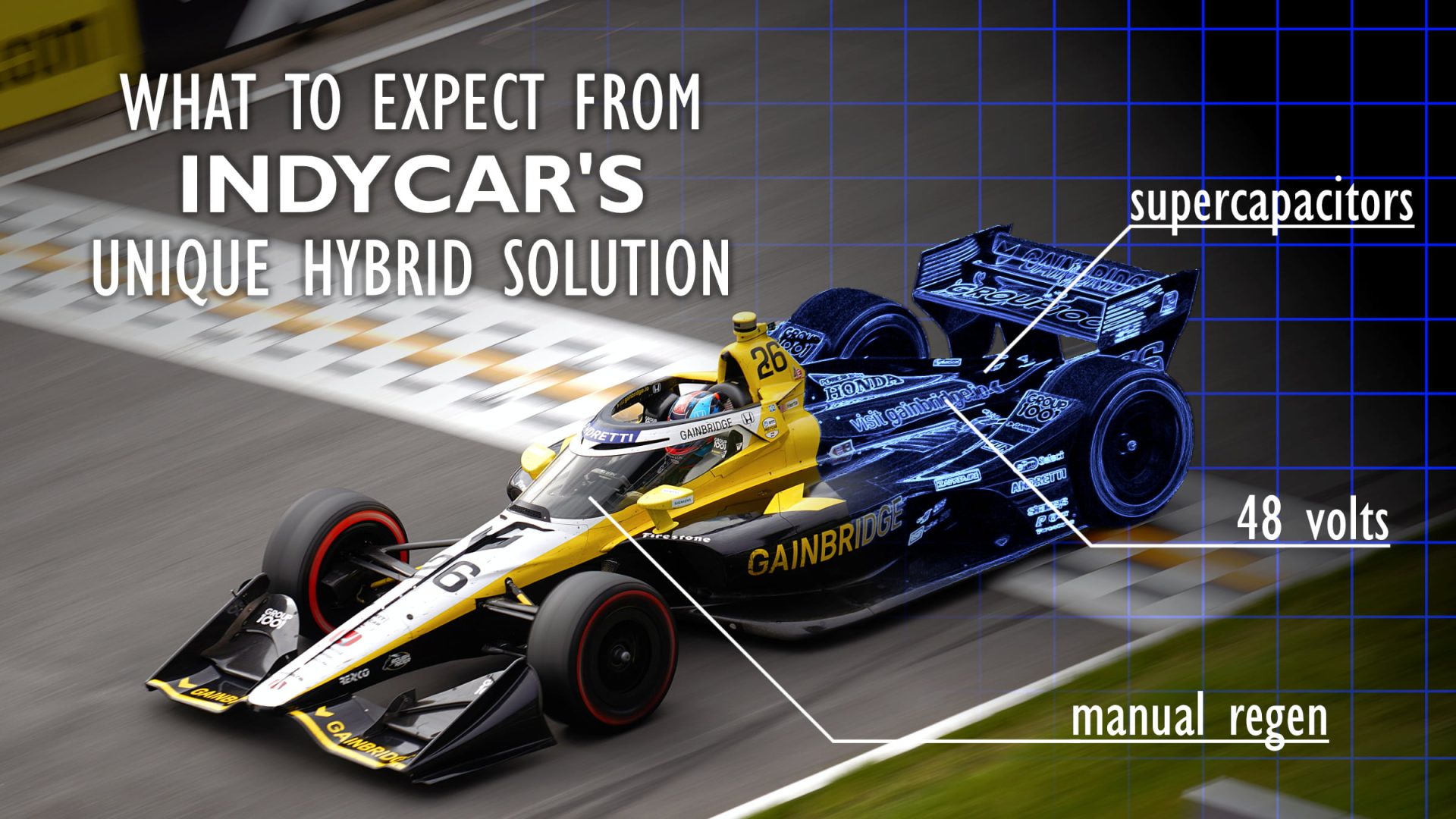 Revving Ahead: The Revolutionary Hybrid Era of IndyCar Racing