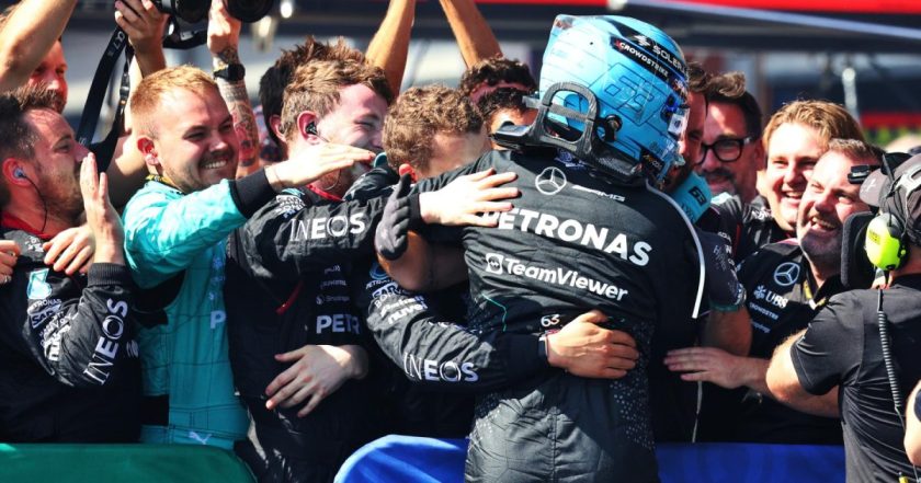 Masterful Strategy: Russell Praises Team's Ambitious Moves at Belgian GP