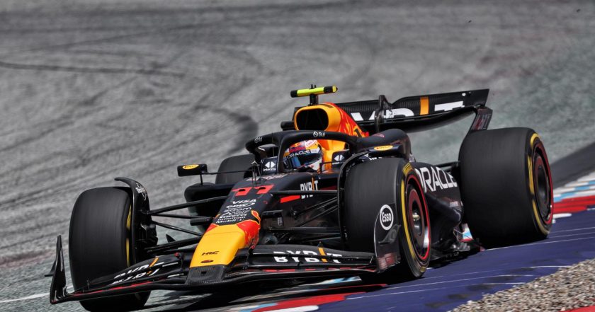 Shake-Up at the Top: Red Bull's Bold Move for British Grand Prix