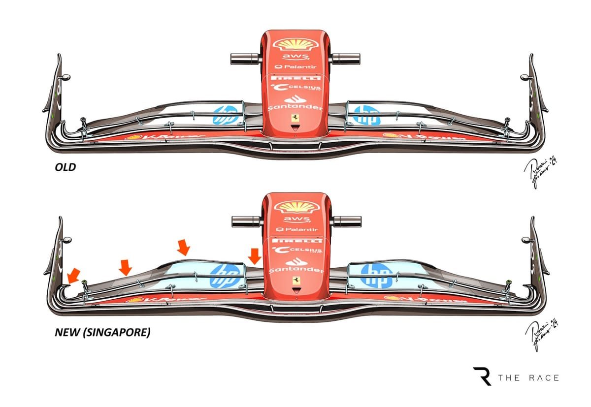 Crunching the Numbers: Ferrari's F1 Upgrade Dilemma with Gary Anderson