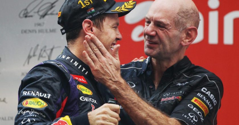 The Power of Perspective: Christian Horner Slams Sky for Unfair Portrayal of Verstappen and Vettel