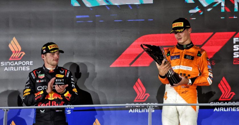 The Battle for Supremacy: Norris Shines Light on Fierce Competition in F1 Title Race