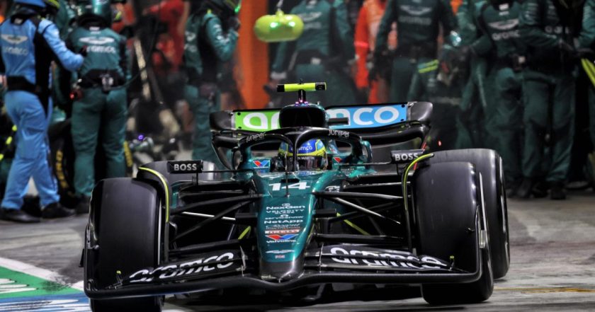 Revving Up Innovation: Aston Martin's Strategic Shift in F1 Break