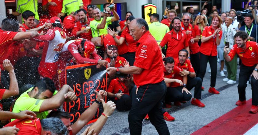 Verstappen's Brilliance Paves the Way for Ferrari Success: Vasseur's Gratitude