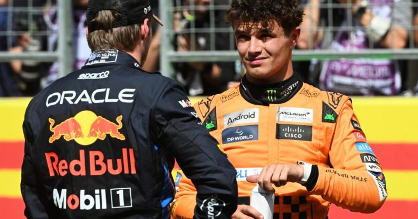 Racing Rivalry Revealed: Norris Opens Up About Relationship with Verstappen