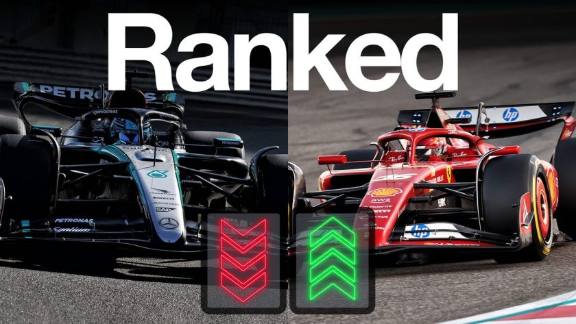 The Ultimate Showdown: Analyzing the 2025 F1 Driver Line-ups and Their Rankings