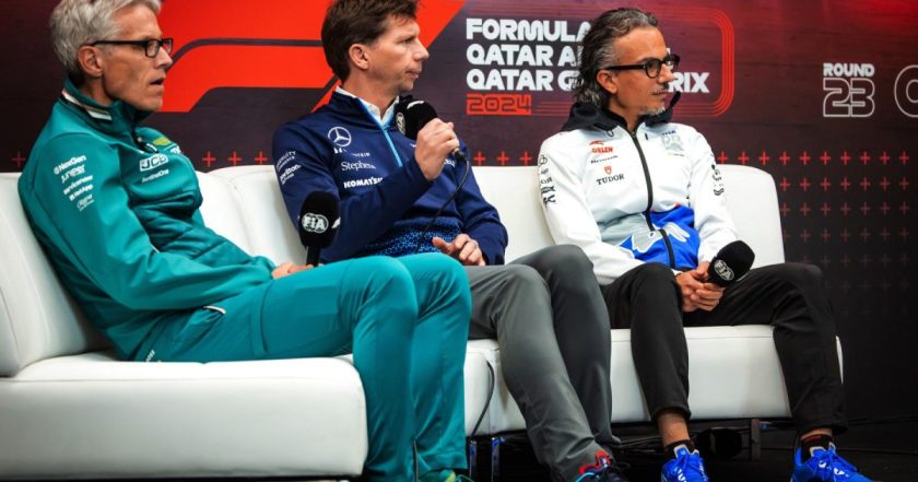 Leading the Race: Introducing the Masterminds Behind F1's Teams in 2025