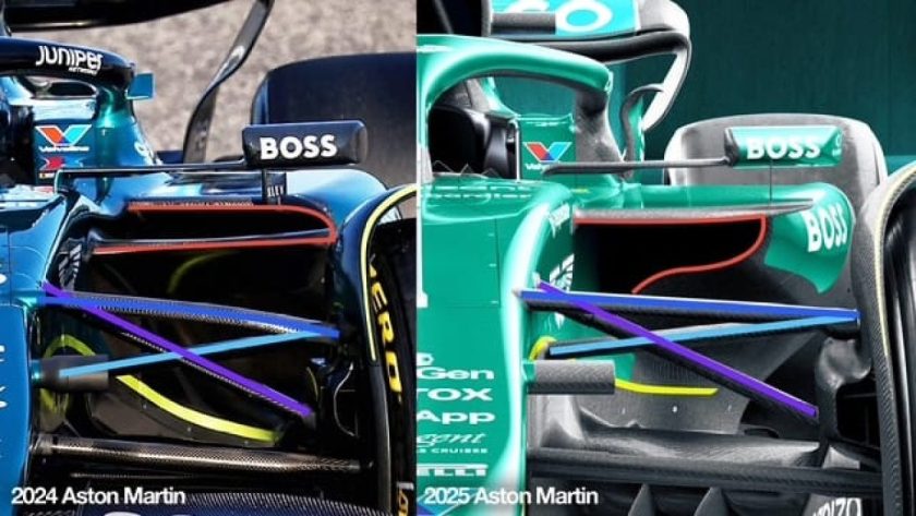 The Race of a Lifetime: Gary Anderson's Expert Analysis of Aston Martin's Game-Changing 2025 F1 Car