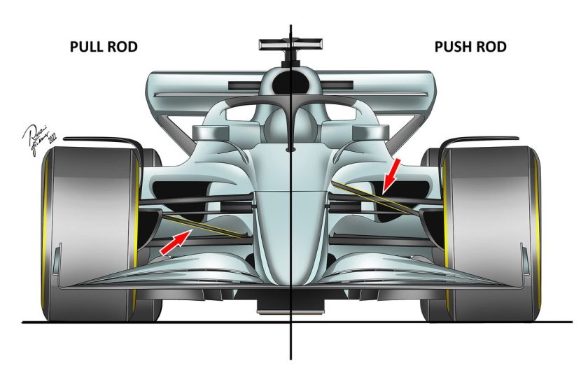 Gary Anderson: The key design dilemma facing every F1 team