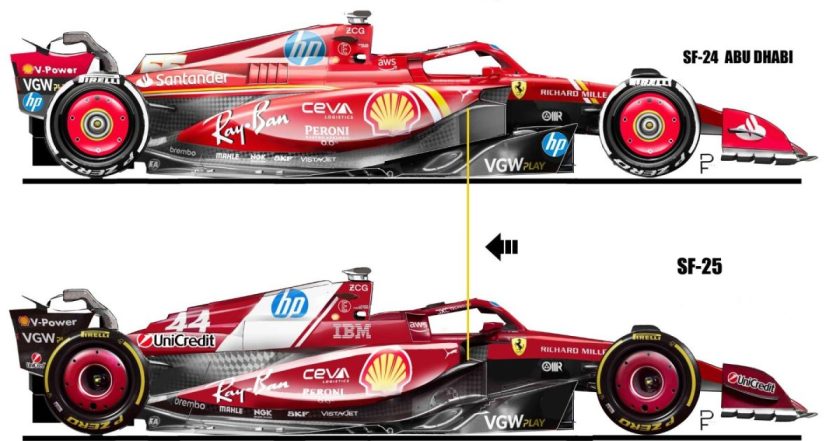 Crucial first Hamilton Ferrari F1 car changes explained