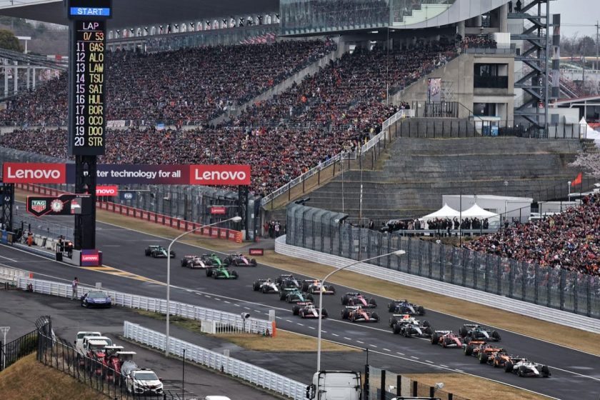 Elevating Speed and Performance: Key Takeaways from F1's V10 Engine Summit