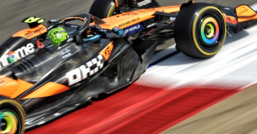 Inaugural 2025 F1 Bahrain Grand Prix Sets Stage with Intense Free Practice 1 Results