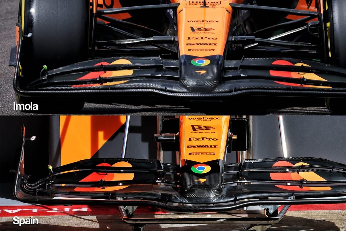 Decoding McLaren's Prototype: Insights into F1's Flexi-Wing Revisions