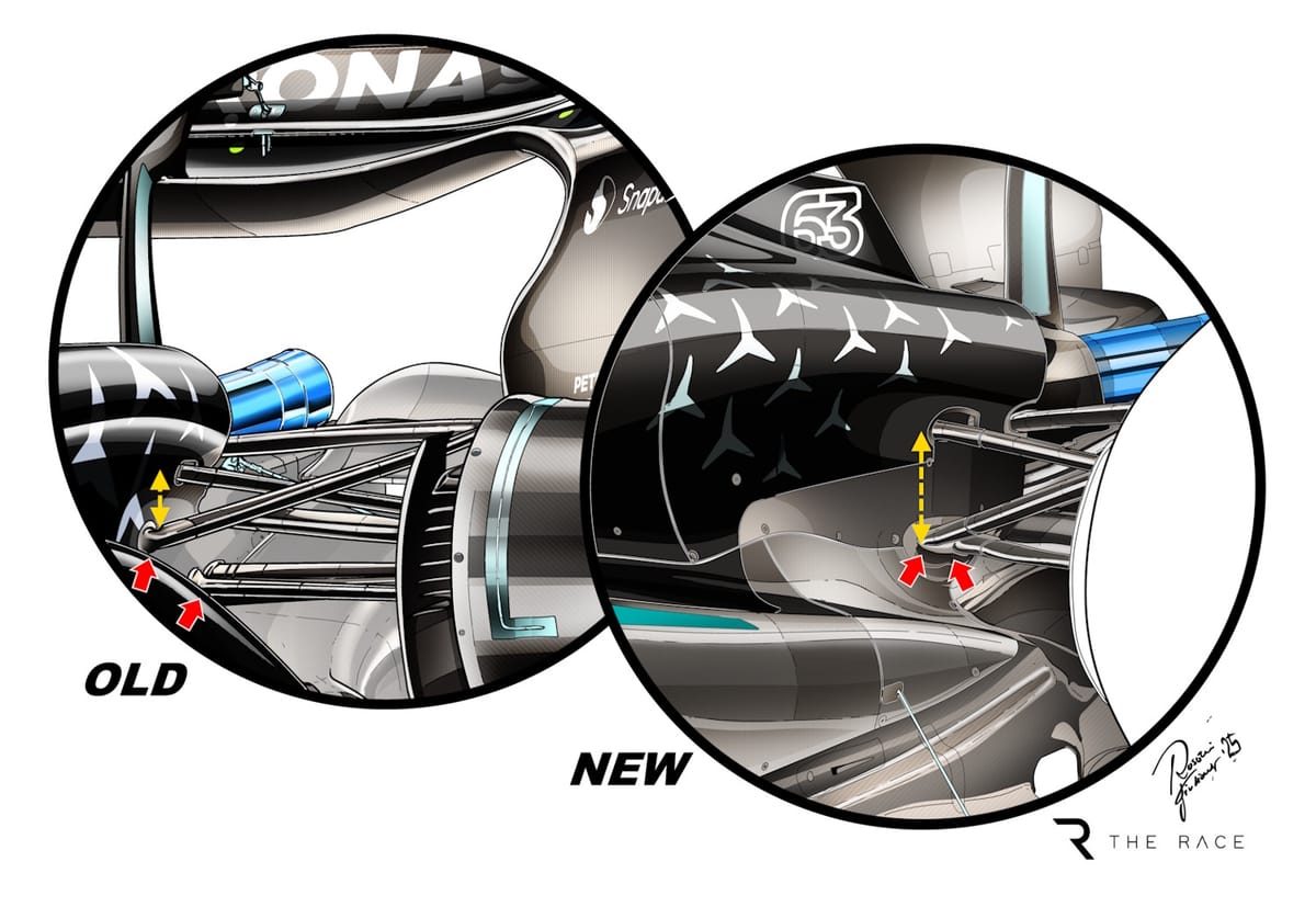 Mercedes Shifts Gears: Revamping F1 Suspension for Greater Performance