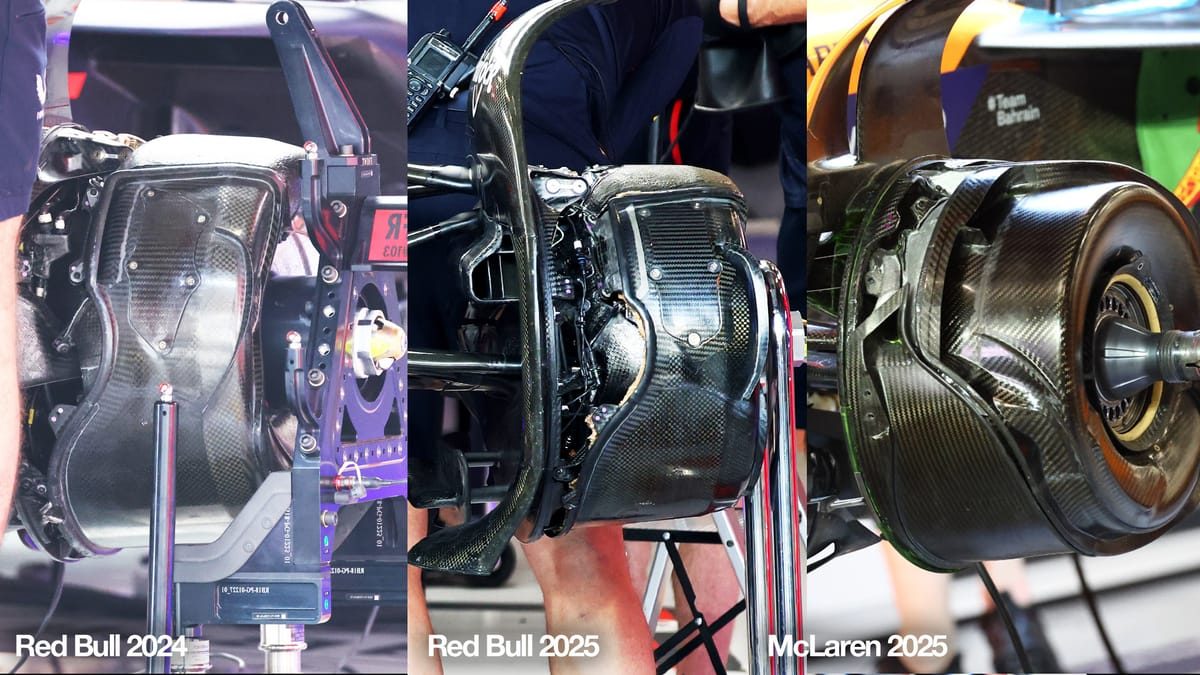 Revving Up for Success: Red Bull Unveils McLaren-Inspired Brakes for F1 Resurgence