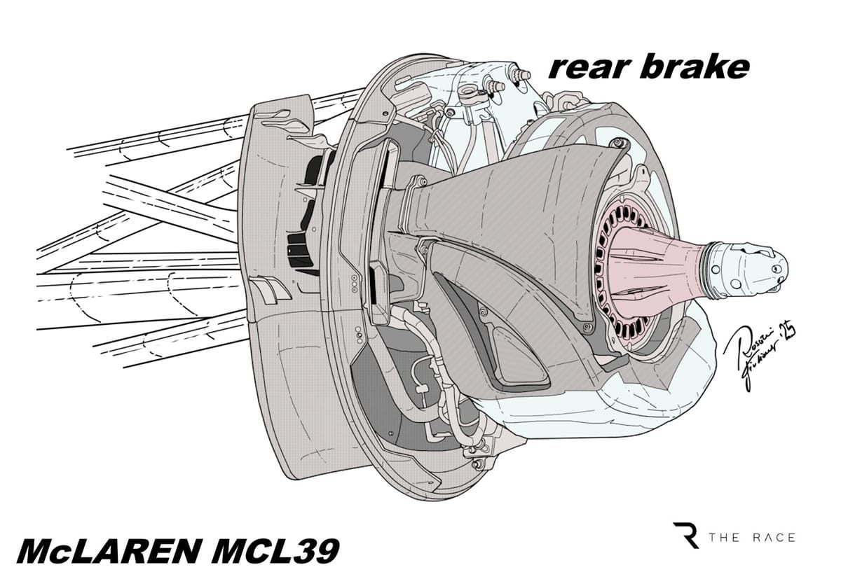 Unraveling the Ingenious Brake Innovation at McLaren: Decoding the Clues