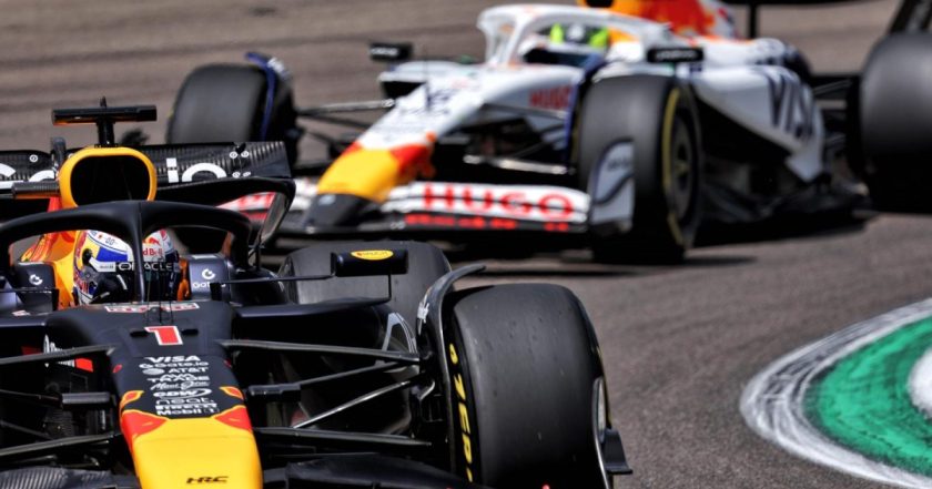 Red Bull's Strategic Move: Keeping Max Verstappen at the Forefront Despite RB21 Dilemma