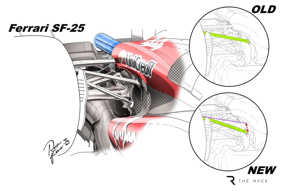 Revving Up Performance: Ferrari's Breakthrough F1 Suspension Upgrade Unveiled by Gary Anderson