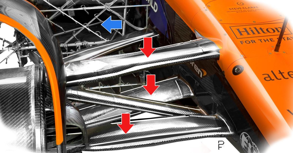 F1 Evolution: Inside McLaren's Path to Championship Domination