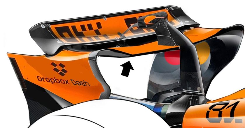 McLaren's Bold Move: Unveiling a Stealthy Rear Wing Upgrade at Zandvoort