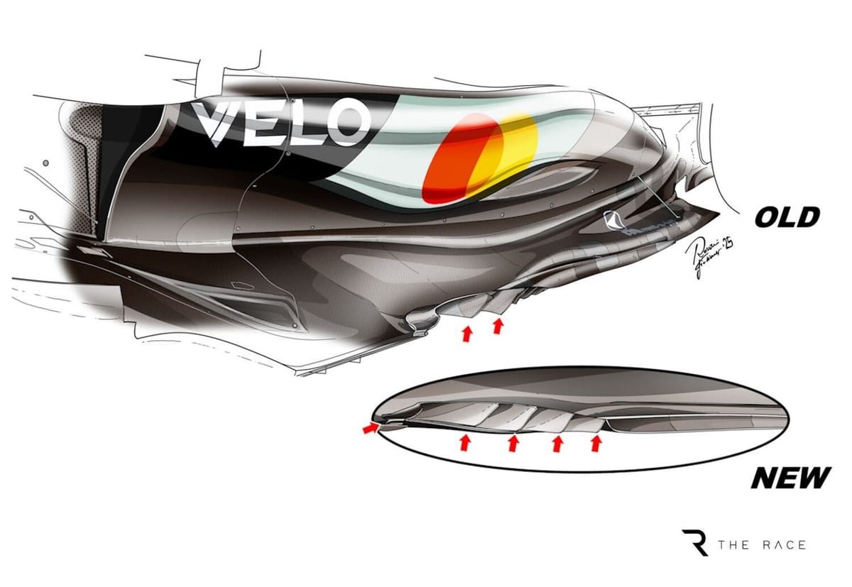 The Evolution of Excellence: How Upgrades Have Defined F1 2025's Championship Battle